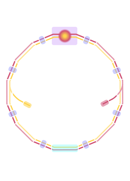 Syncroton Image